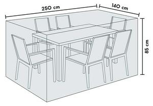 SENSUM Zaštitna navlaka za namještaj (250 x 140 x 85 cm, Plastika)