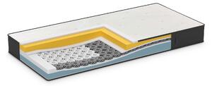 Madrac Dormeo iMemory S+ Silver Deluxe