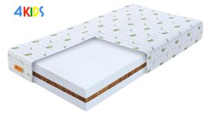 Wilsondo Dječji antialergijski madrac Kokos Plus 60x120 – Aloe Vera navlaka