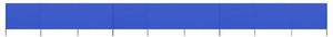 Vjetrobran s 9 panela od tkanine 1200 x 80 cm azurno plavi - Plava / 1200 x 80 cm