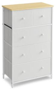 Zondo.hr Komoda Akely 51 (bijela). 1149349