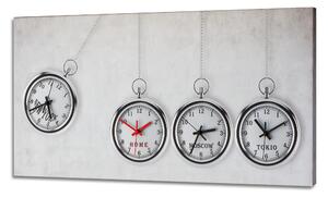 Zidni sat Orologio da taschino