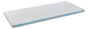 Nadmadrac Memosan Ultimo Roll Up 5+2 Dormeo 7 cm