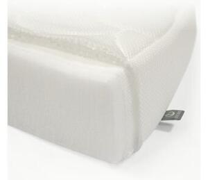 Stokke madrac za Sleepi Mini V3
