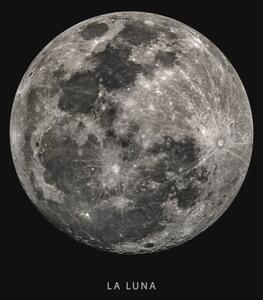 Fotografija La luna, Finlay & Noa, (30 x 40 cm)