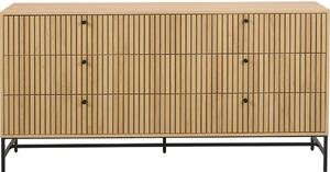 Komoda u dekoru hrasta u prirodnoj boji 158x80x40 cm Albany – Actona