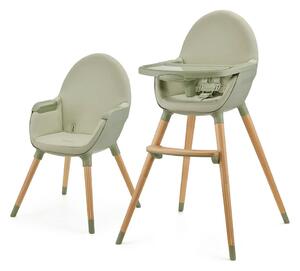 Kinderkraft Hranilica Fini 2 2u1, Green
