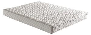 Srednje tvrdi/meki dvostrani madrac s oprugama 140x190 cm Niron - Kalune Design