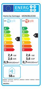 Home Monoblok klima uređaj, 9000 Btu, 2.45/2.63 kW, WiFi, A/A+ - MONOBLOCK8 76320