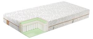 Madrac Mlily Bamboo Eco Health