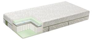 Madrac Mlily Bamboo Eco Health Embrace