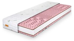 Wilsondo Pjenasti madrac s kokosom Pinkcoco Plus 80x200x20 - Aloe Vera navlaka