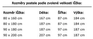 Bijeli krevet na kat u obliku kućice s opcionalnom ogradom dimenzija ležaja: 80 x 180 cm, ladica, nožice: s nožicama, bez ladice, Ogradice: Nijedna