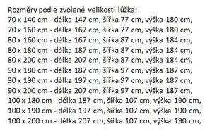 Krevet kućica na kat s okomitom ogradom premium dimenzija ležaja: 70 x 140 cm