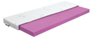 Antibakterijalni nadmadrac Sanitized 100x200 - 8 cm