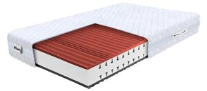 Pjenasti medicinski madrac Argento 90x200x22 - navlaka Silver