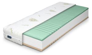 Visoki pjenasti madrac Karla 80x200x21