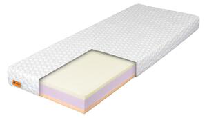 Pjenasti madrac Eirine 80x200