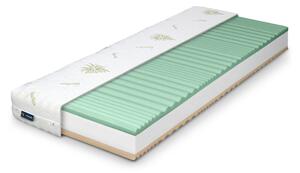 Pjenasti madrac Karla 80x200x16