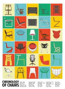 Ilustracija A Chronology of Chairs, Jon Downer, (30 x 40 cm)