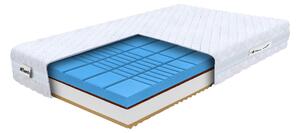 Wilsondo Madrac s profiliranom pjenom Rose 80x200x21 - navlaka Silver