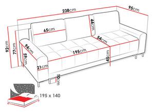 Zondo.hr Sofa Bonzi (siva). 1121881
