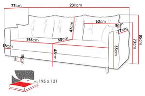Zondo.hr Sofa Selva 3 (tamnoplava). 1122954