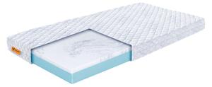 Wilsondo Dječji antibakterijski madrac Sanito KID 60x120