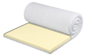 Nadmatrac Dormis 80x200 - 8 cm