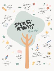 Ilustracija Growth Mindset, Beth Cai