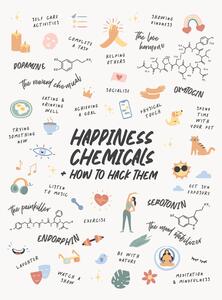 Ilustracija Happy Chemicals, Beth Cai, (30 x 40 cm)
