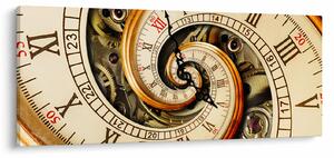 Slika sata (120x50 cm)
