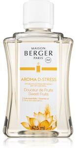 Maison Berger Paris Aroma D-Stress punjenje za električni difuzor 475 ml