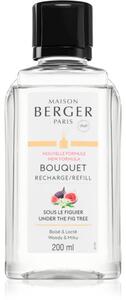 Maison Berger Paris Under The Fig Tree punjenje za aroma difuzer 200 ml