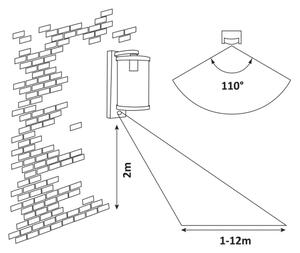Rabalux - Vanjska zidna svjetiljka sa senzorom 1xE27/60W/230V IP44