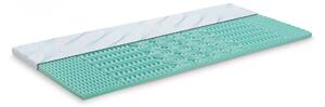 Nadmadrac Aloe Vera Vitalis 2u1 Dormeo 4 cm