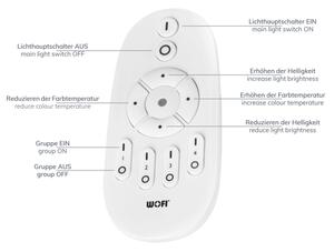 Wofi 9694.01.70.7120 - LED Prigušiva stropna svjetiljka MILO LED/52W/230V + DU