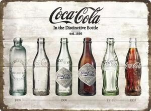 Metalni znak Coca-Cola - Bottle Evolution