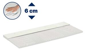 Dormeo Nadmadrac Renew Natura 6 cm