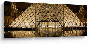 Slika Louvrea (sa satom) (90x30 cm)