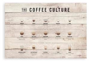 Drveni znak 6x40 cm Coffee Culture - Really Nice Things