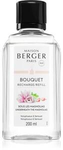 Maison Berger Paris Underneath The Magnolias punjenje za aroma difuzer 200 ml