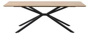Blagovaonski stol s pločom stola u dekoru hrasta 100x200 cm Cesura – Unique Furniture