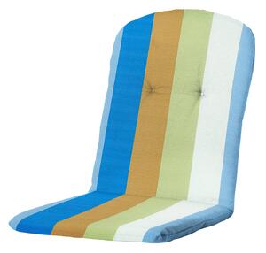 Polstr na zahradní křeslo PLUSHIO 96x45 cm - více variant Boja: Svijetlo plava