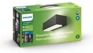 ZIDNA SVJETILJKA LED 2x4.5W/1000lm/4000K STRATOSPHERE IP44 ANTRACIT 16487/93/P3