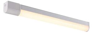 MALAIKA 68 ZIDNA SVJETILJKA BIJELA LED IP44 2310221001