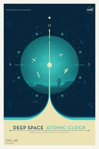 Reprodukcija Deep Space Atomic Clock (Blue) - Space Series (NASA)