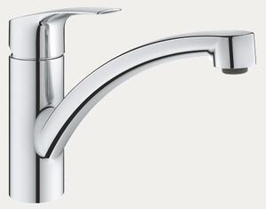 Grohe Eurosmart New miješalica za sudoper