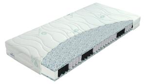 Zondo.hr Madrac s oprugama Pocket 200x200 cm. 1097725