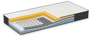 Madrac Dormeo iMemory S+ Silver
